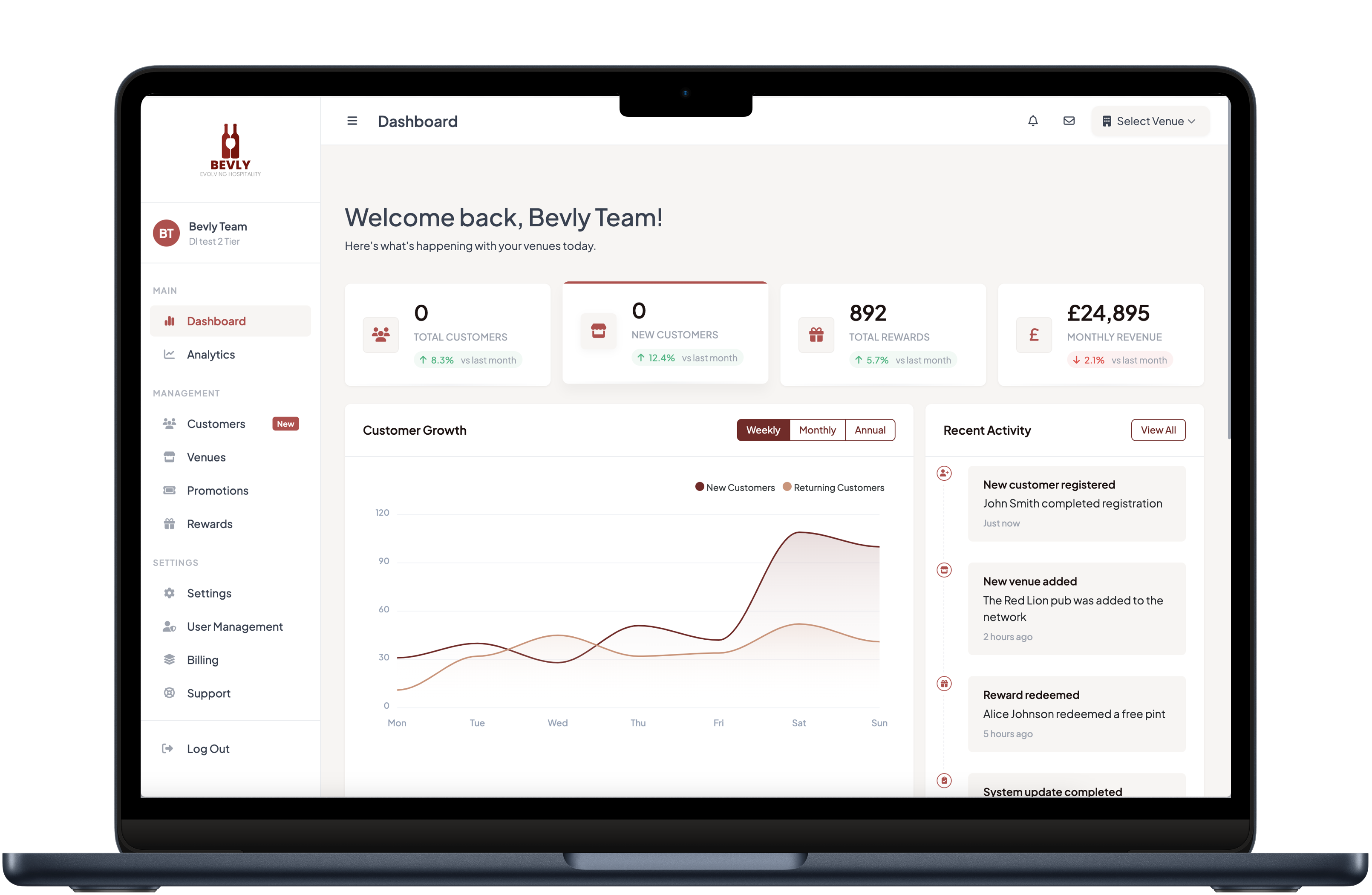UK pub loyalty app showing drink rewards scheme on smartphone - Bevly bar loyalty platform