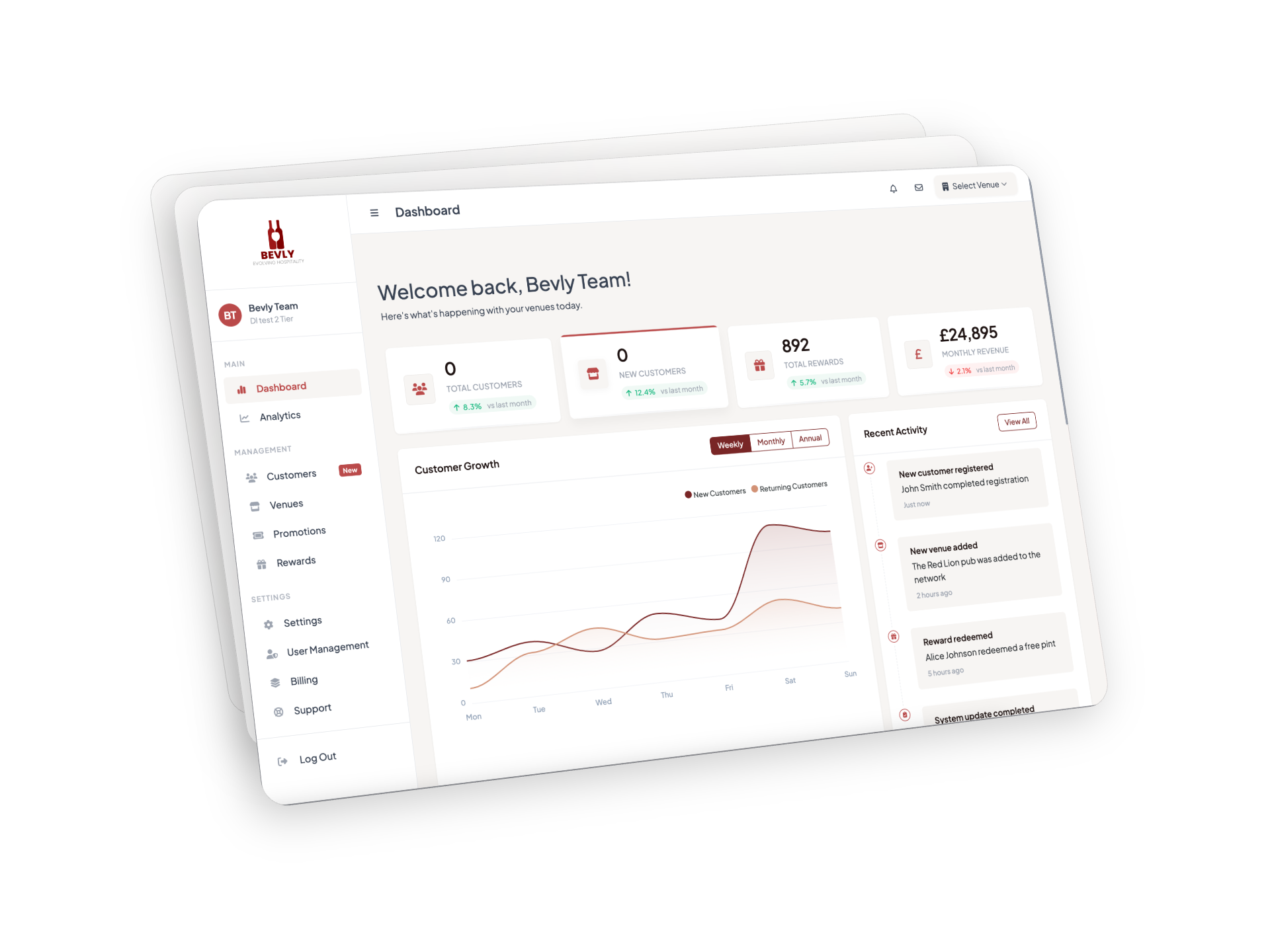 Bevly App